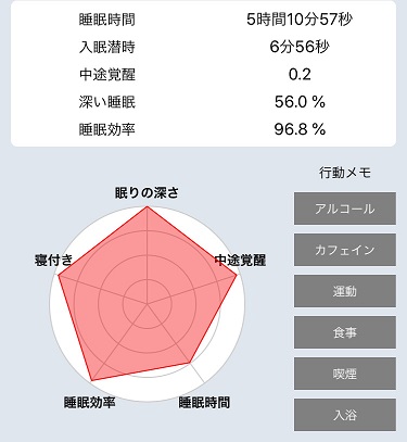 木 の素材感を追求した目隠しフェンス Lixil フェンスaa 仙台市の庭 エクステリア 外構 グリーンケア