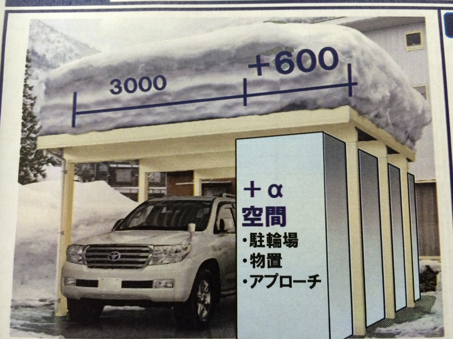 YKK ジーポートneo 間口 新商品 積雪 100 柱 4本2 4bf9230f1826afaee641337fc330c482