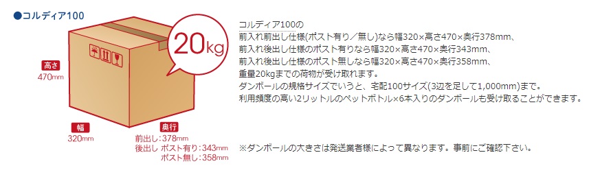 コルディア ユニソン 宅配ボックス ポスト 一体型 前入れ後ろ出し 前入れ前出し 門袖 埋込 受け取れるサイズ b1a65197e970dcabee5738b905bc162a