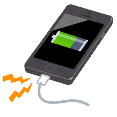 スマホ ebb0ec38c18399d424d38225d50022dd
