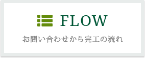 問い合わせから施工の流れ